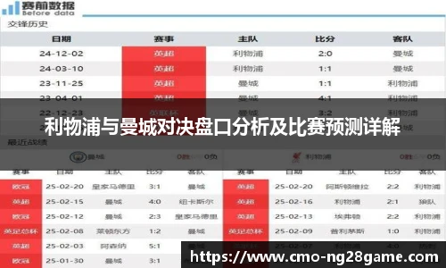 利物浦与曼城对决盘口分析及比赛预测详解