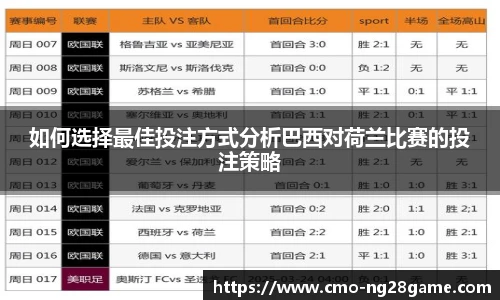 如何选择最佳投注方式分析巴西对荷兰比赛的投注策略