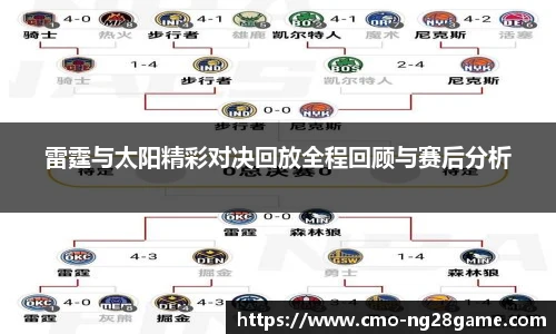雷霆与太阳精彩对决回放全程回顾与赛后分析